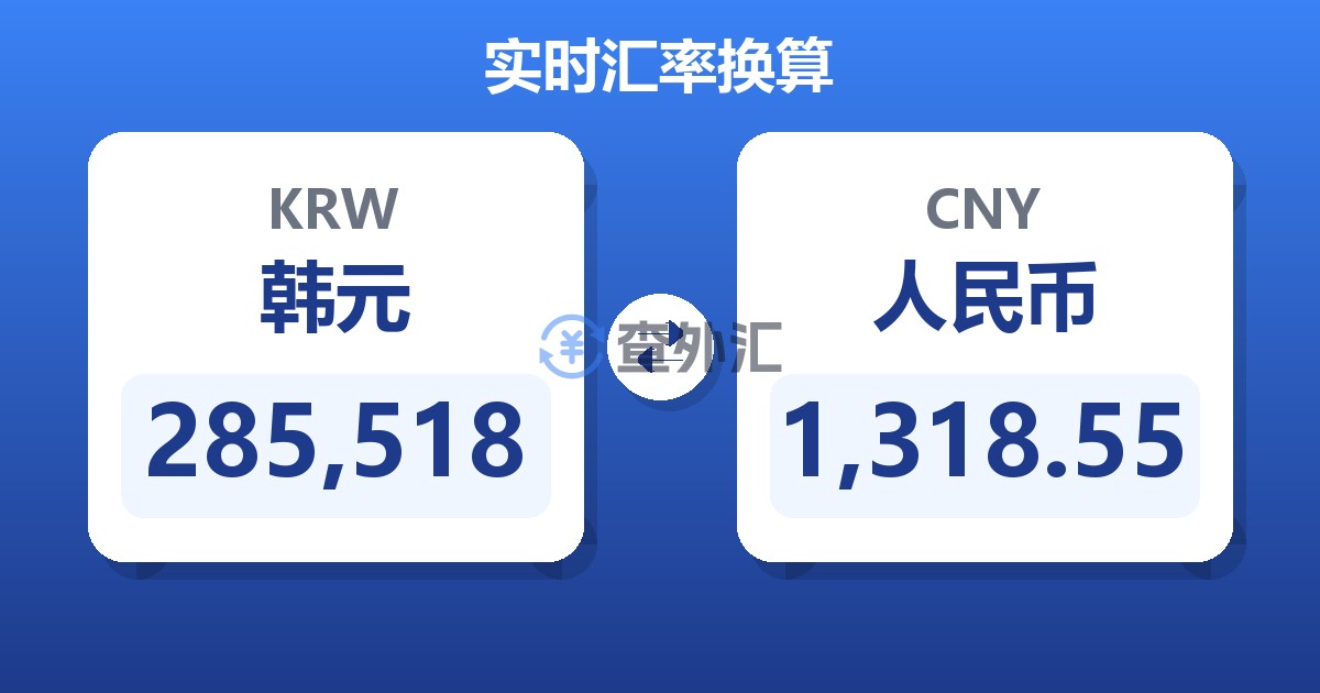 285,518韩元兑人民币