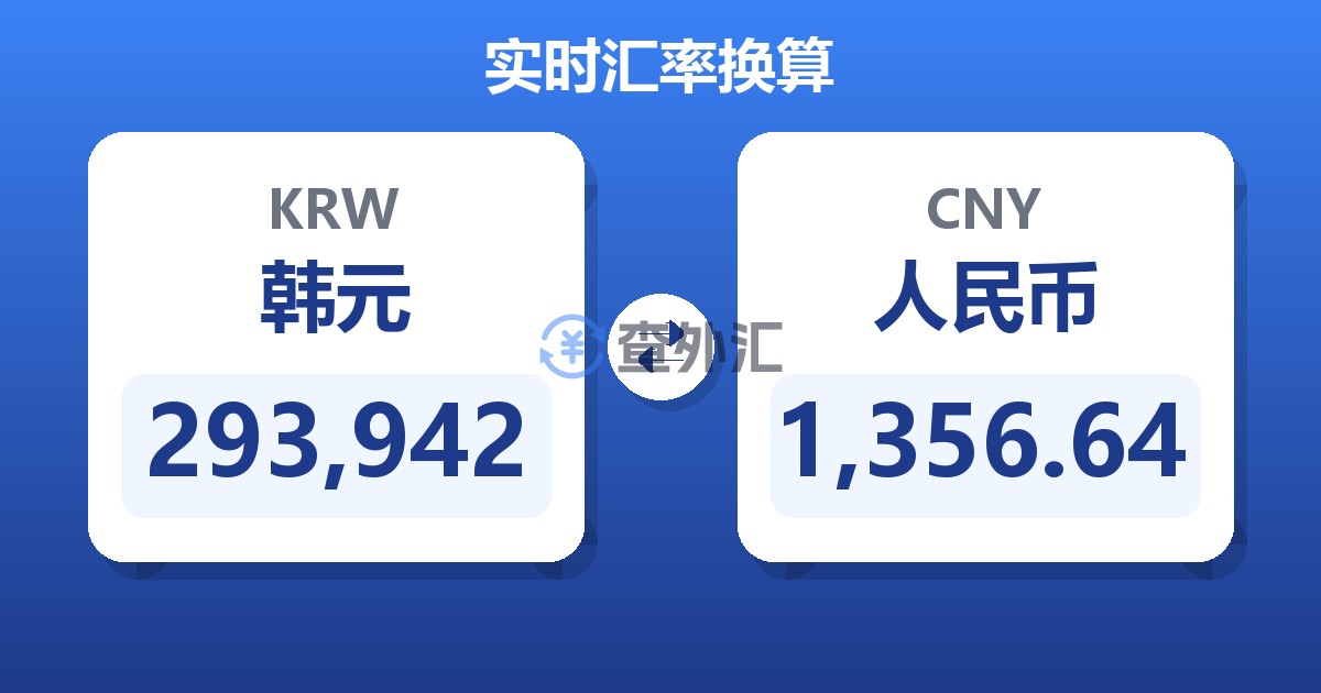293,942韩元兑人民币