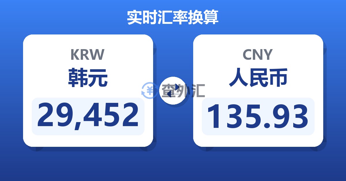 29,452韩元兑人民币