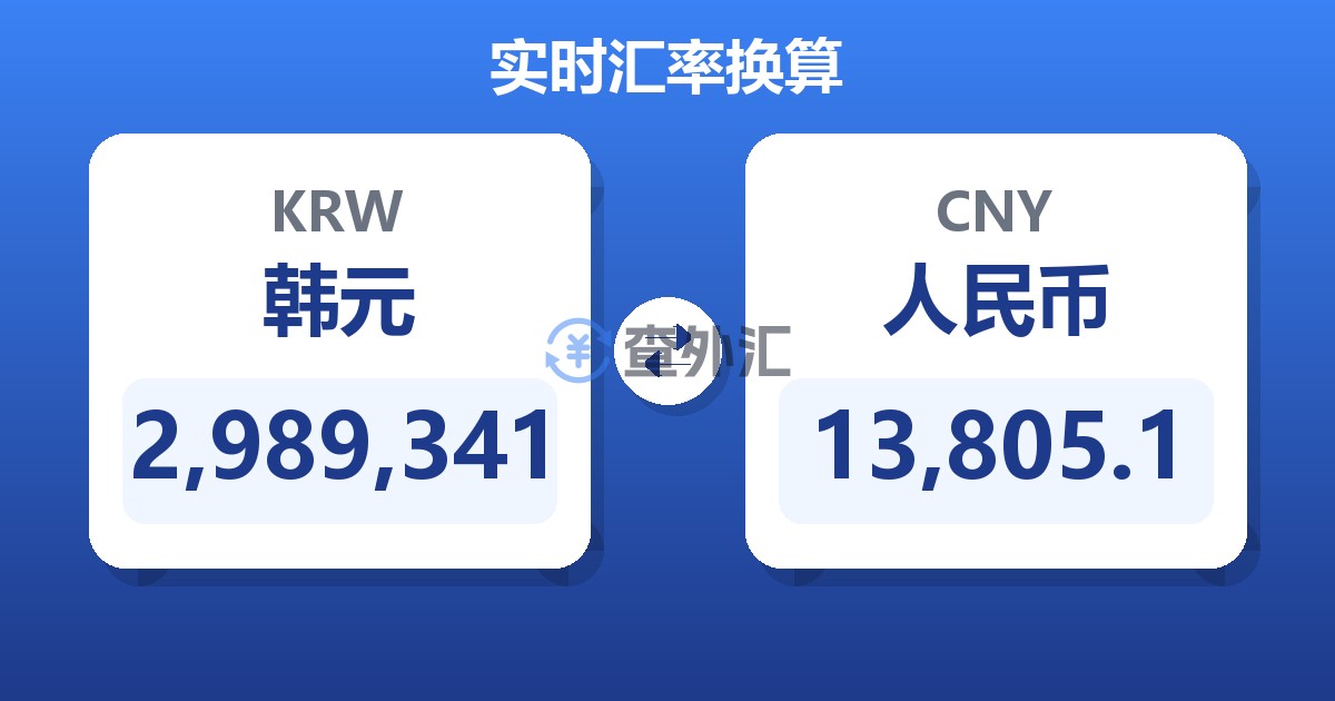 2,989,341韩元兑人民币