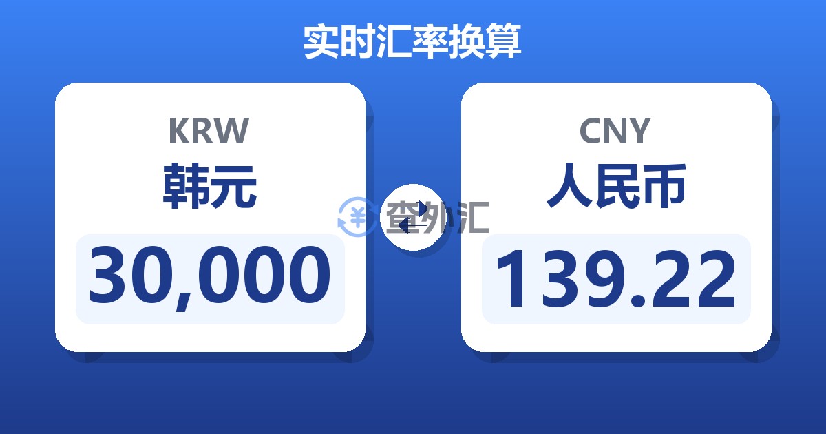 30,000韩元兑人民币