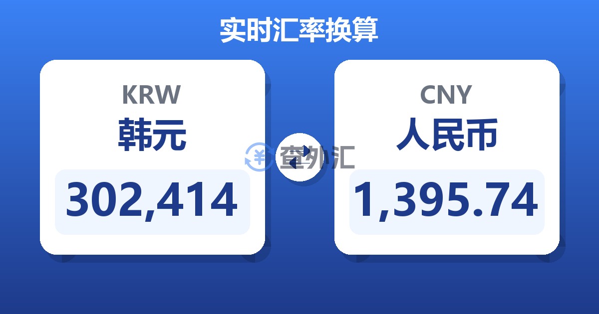 302,414韩元兑人民币