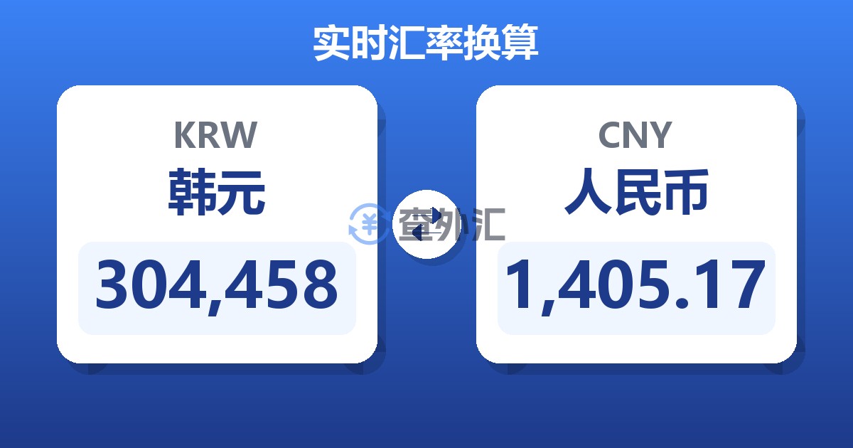 304,458韩元兑人民币