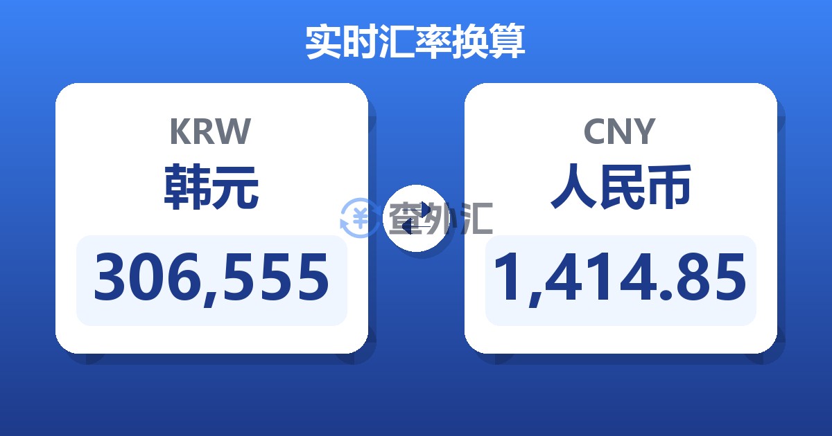306,555韩元兑人民币