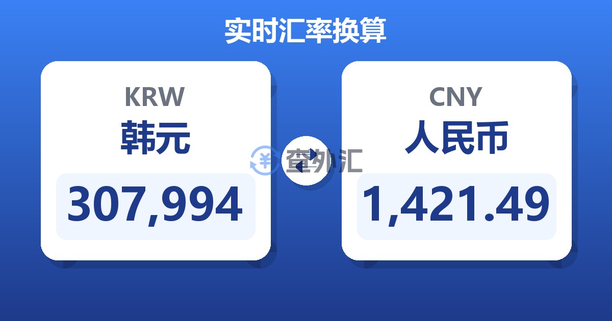 307,994韩元兑人民币
