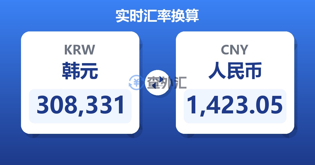 308,331韩元兑人民币