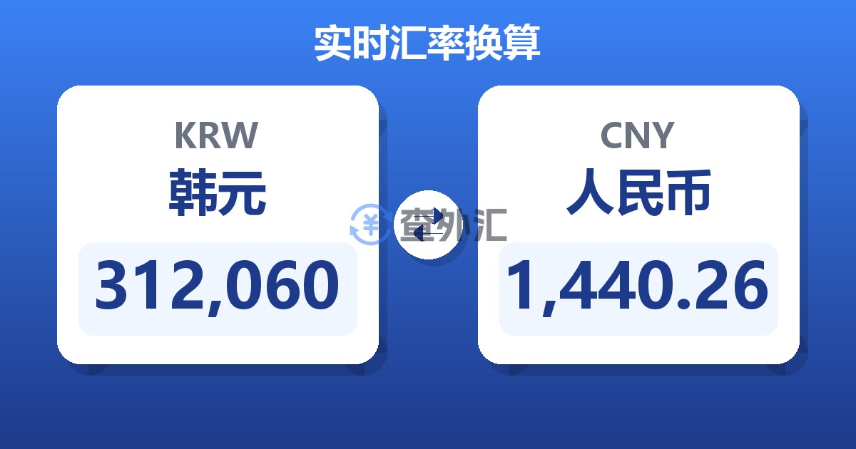 312,060韩元兑人民币