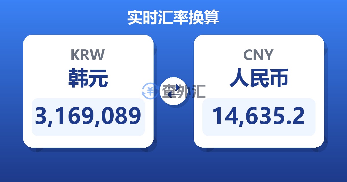 3,169,089韩元兑人民币