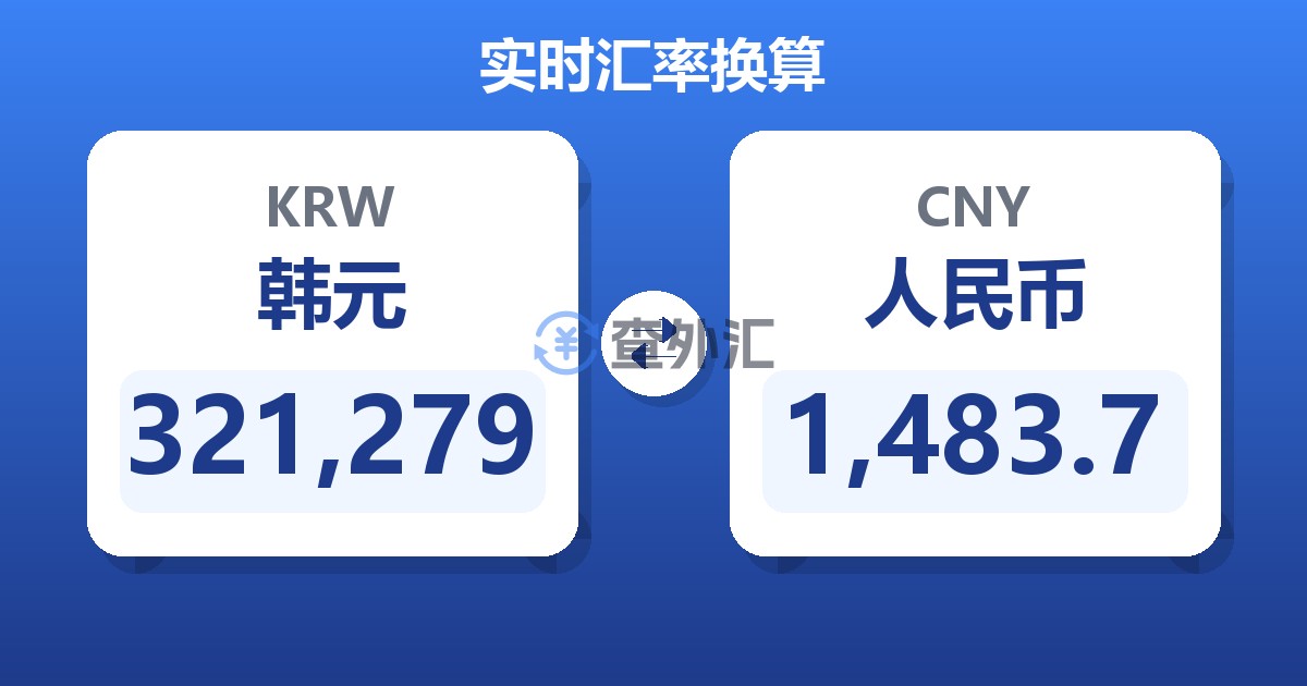 321,279韩元兑人民币