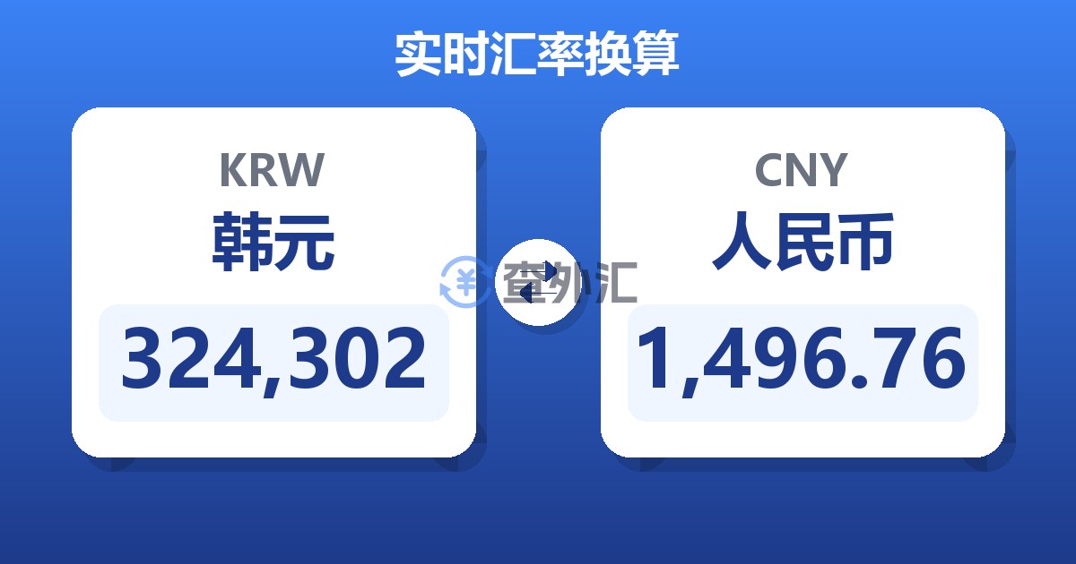 324,302韩元兑人民币