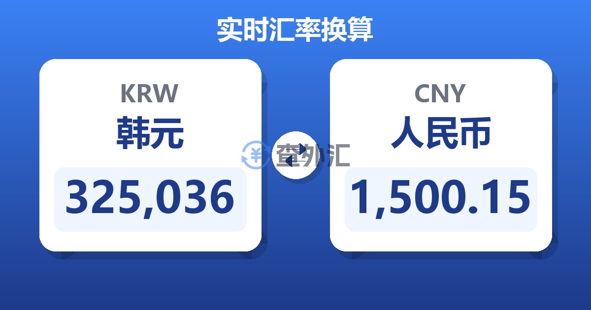 325,036韩元兑人民币