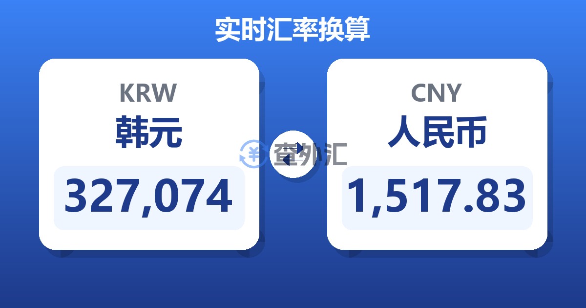 327,074韩元兑人民币