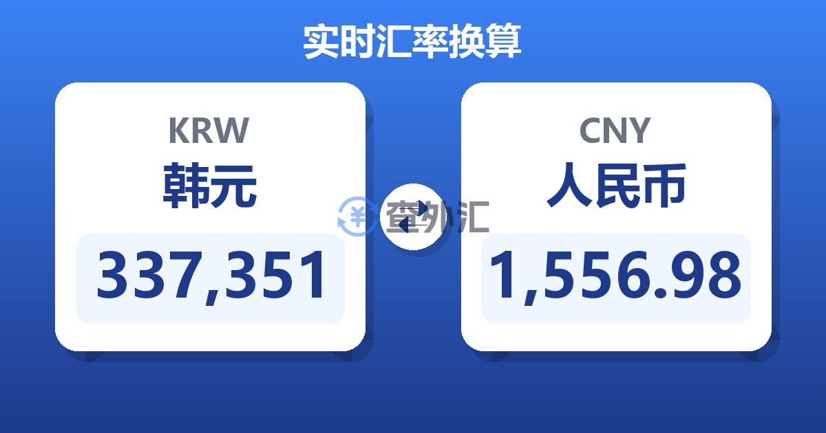337,351韩元兑人民币