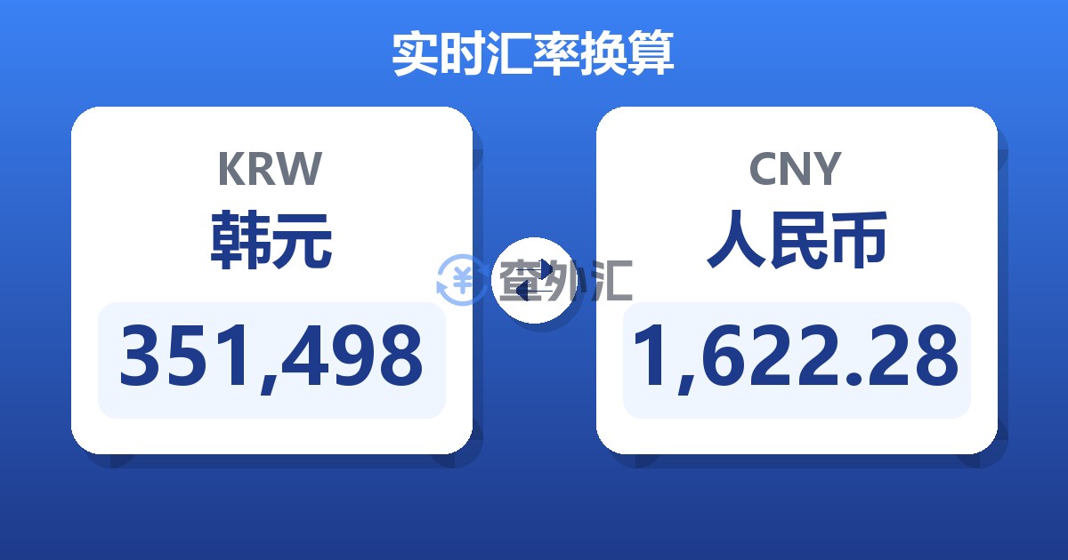 351,498韩元兑人民币