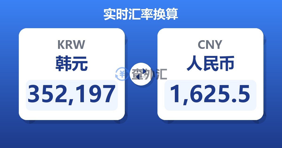 352,197韩元兑人民币