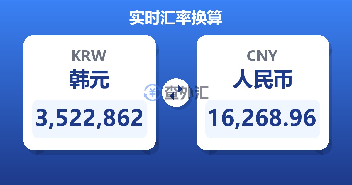 3,522,862韩元兑人民币