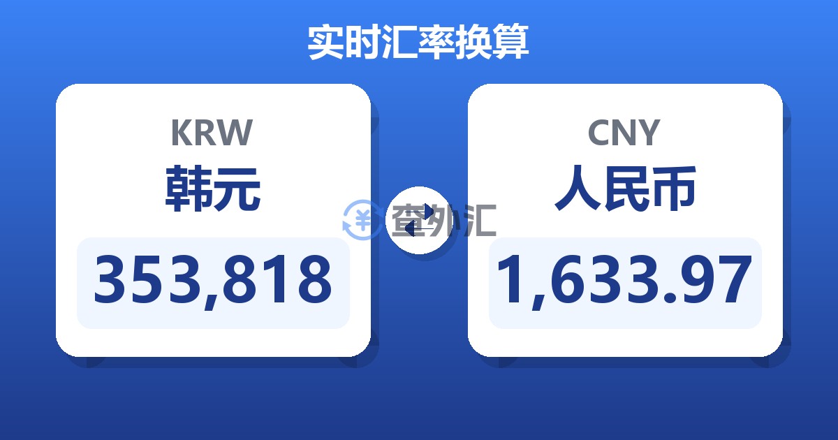 353,818韩元兑人民币