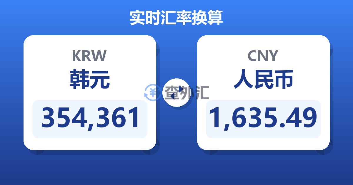 354,361韩元兑人民币