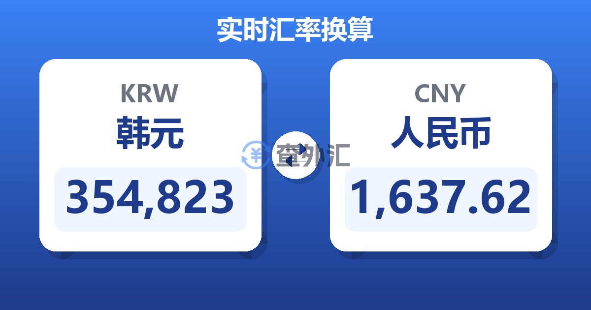 354,823韩元兑人民币