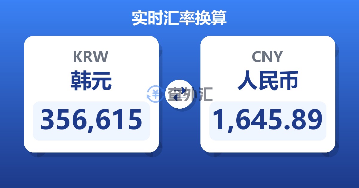 356,615韩元兑人民币