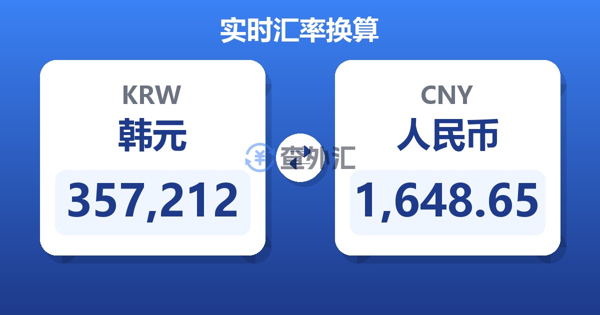357,212韩元兑人民币