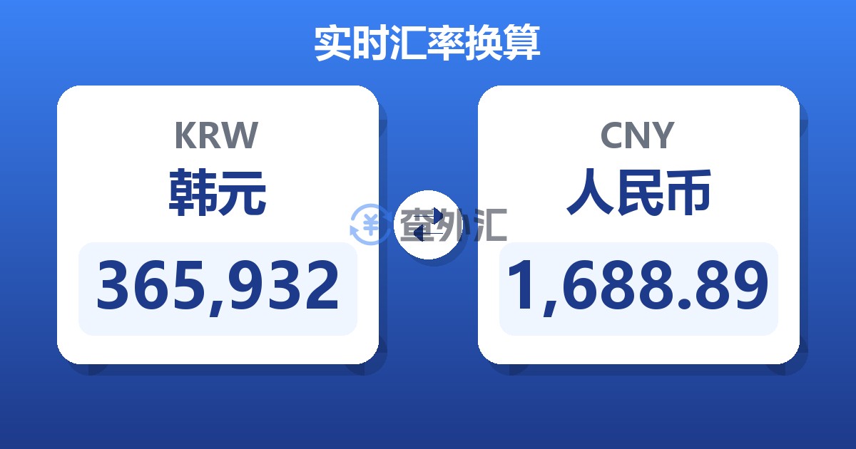 365,932韩元兑人民币