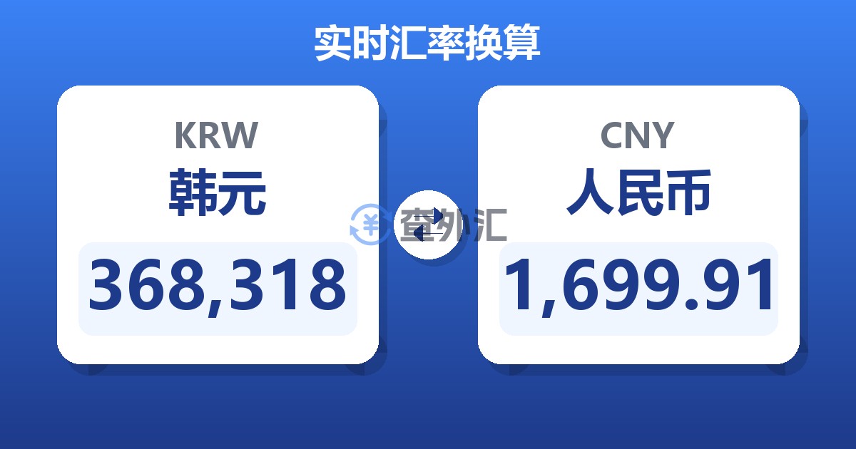 368,318韩元兑人民币