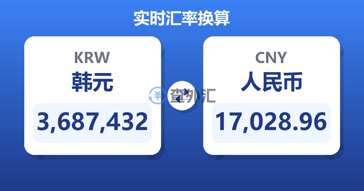 3,687,432韩元兑人民币