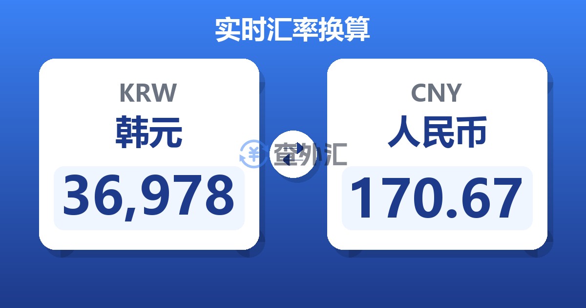 36,978韩元兑人民币