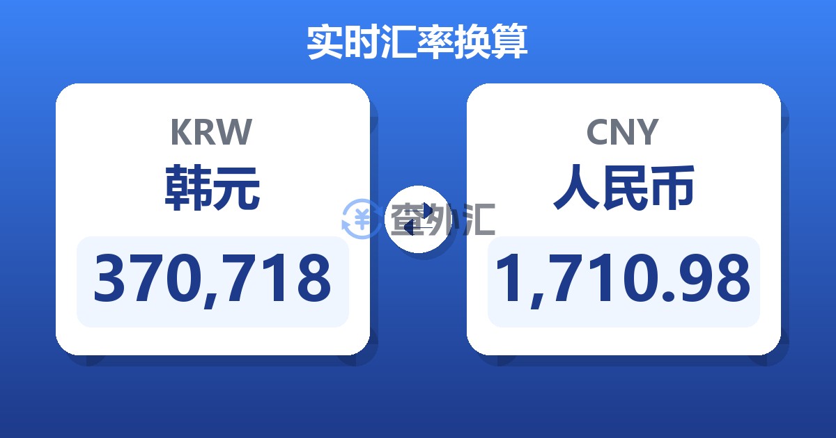 370,718韩元兑人民币