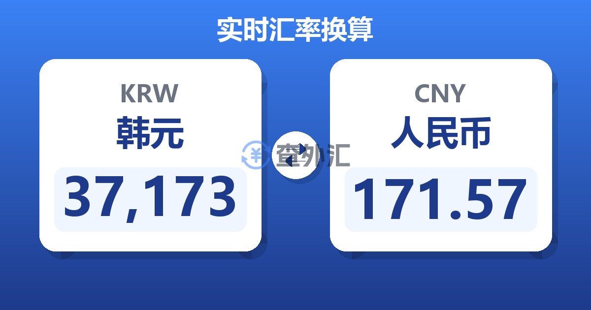 37,173韩元兑人民币