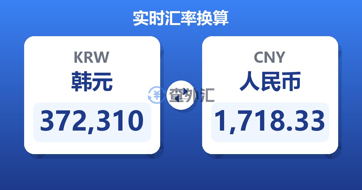 372,310韩元兑人民币