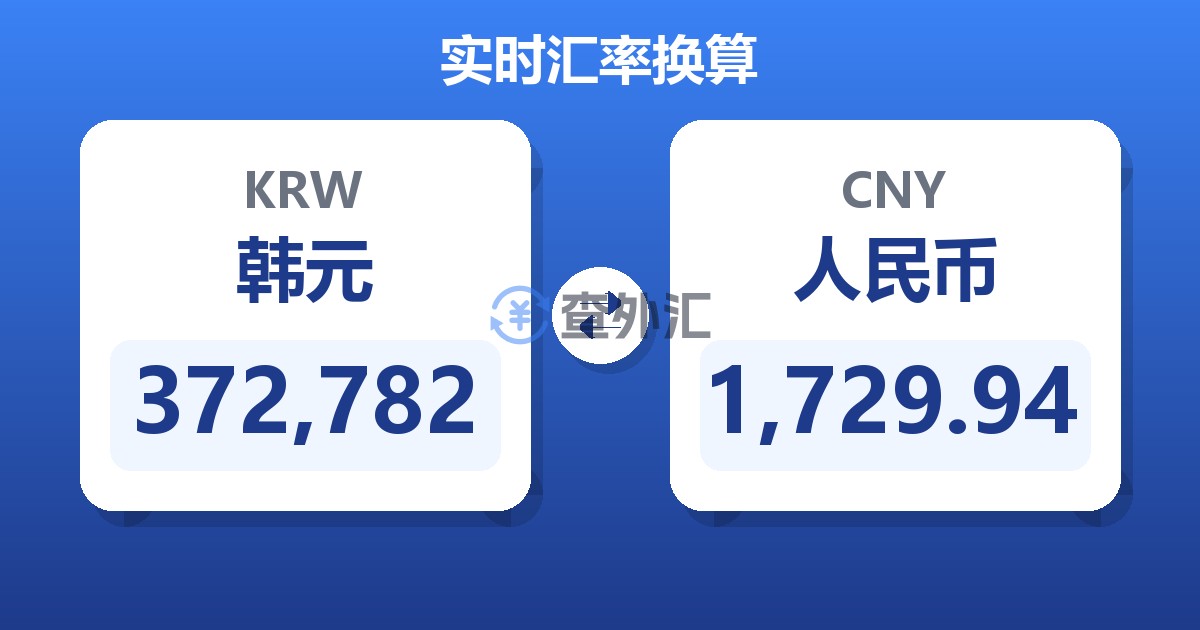 372,782韩元兑人民币