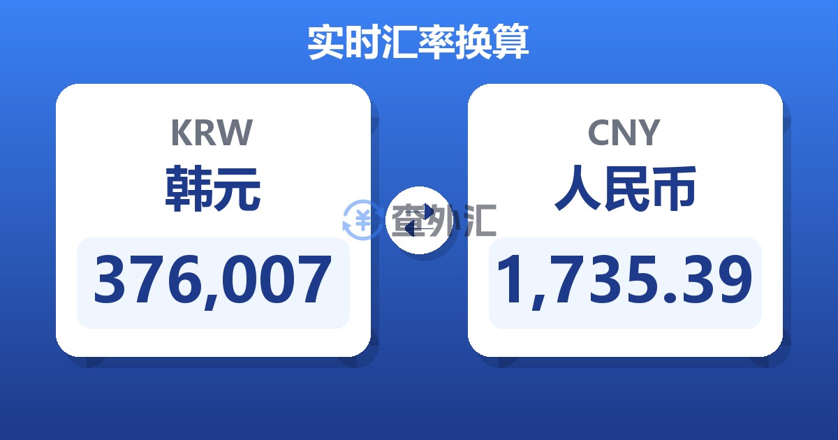376,007韩元兑人民币