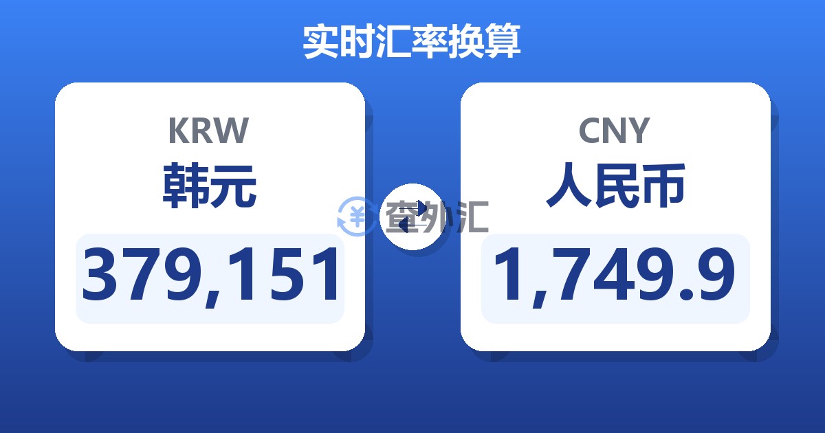 379,151韩元兑人民币