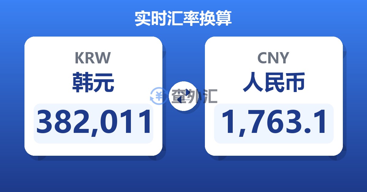 382,011韩元兑人民币