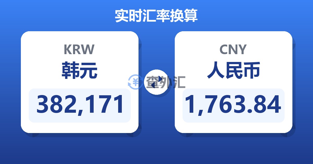 382,171韩元兑人民币