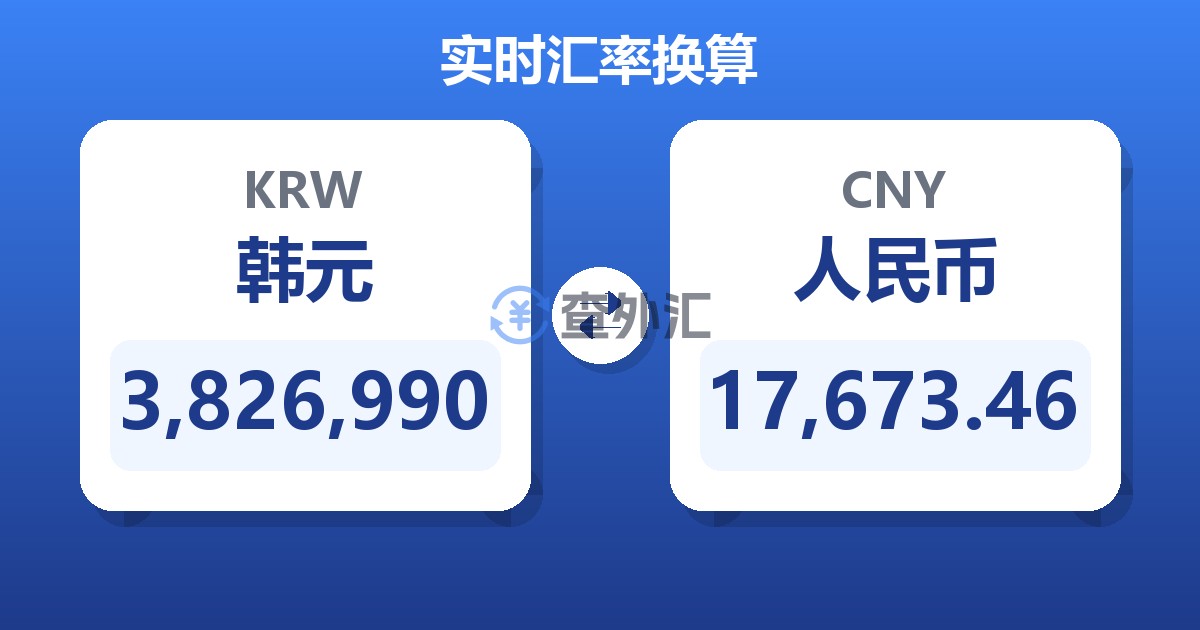 3,826,990韩元兑人民币