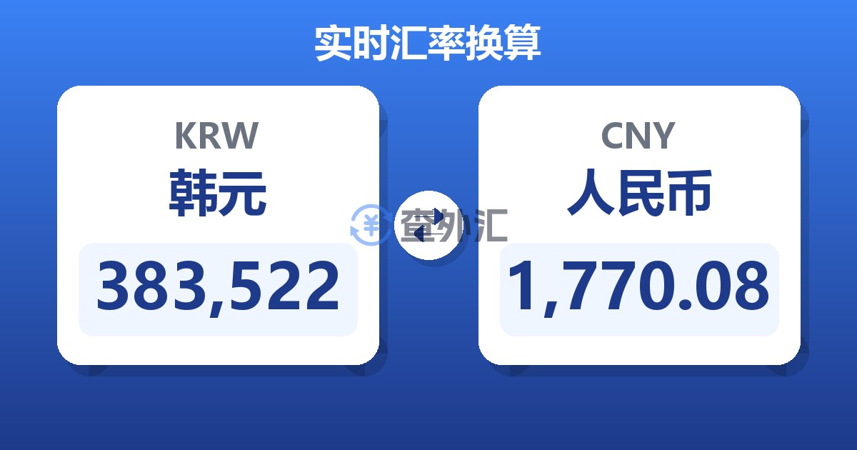 383,522韩元兑人民币