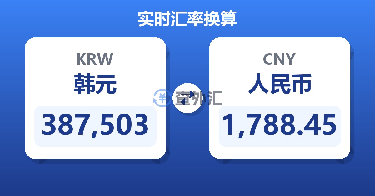387,503韩元兑人民币