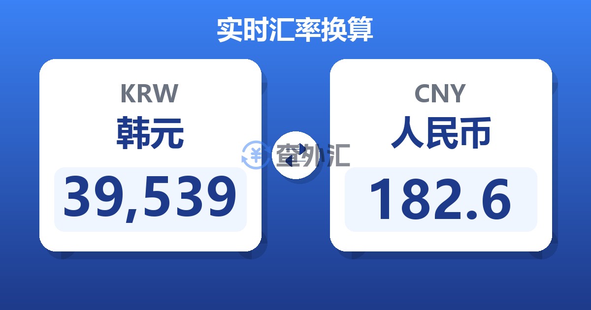 39,539韩元兑人民币