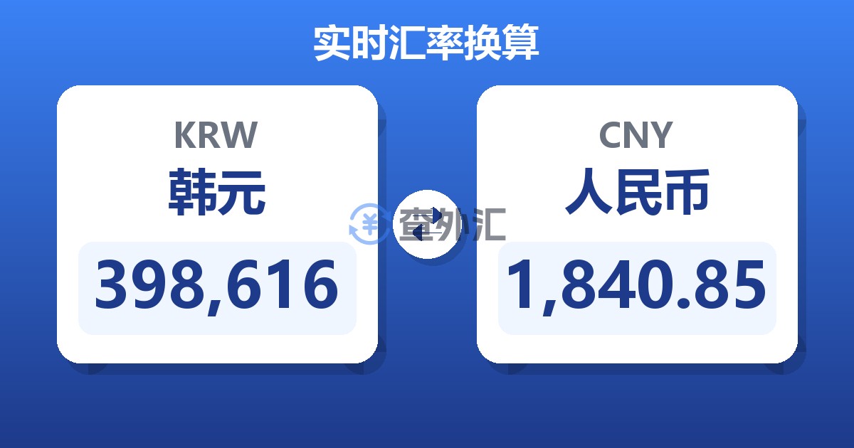398,616韩元兑人民币