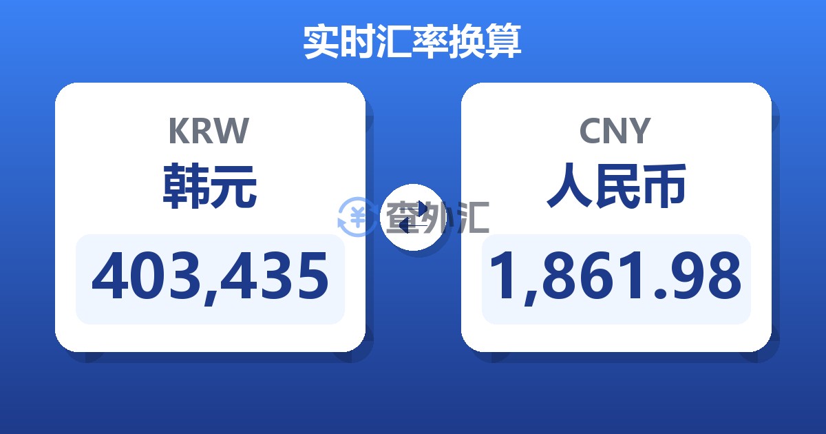 403,435韩元兑人民币