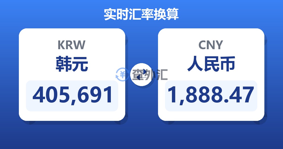 405,691韩元兑人民币