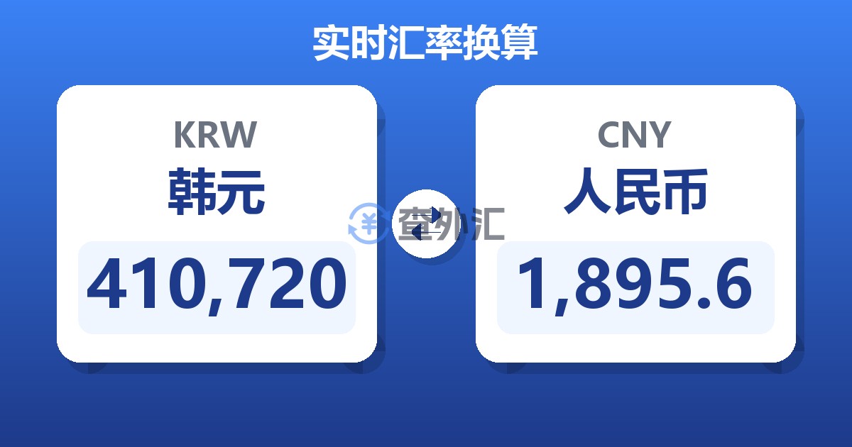 410,720韩元兑人民币
