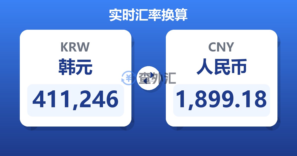 411,246韩元兑人民币