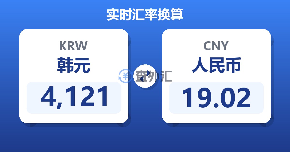 4,121韩元兑人民币