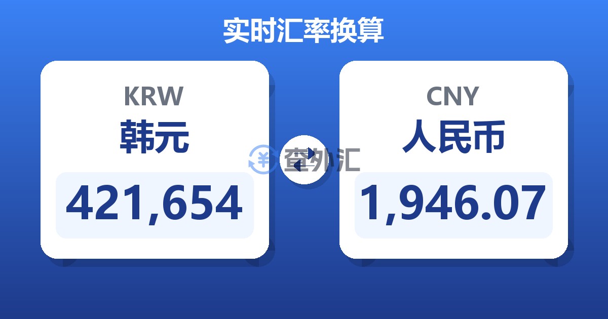 421,654韩元兑人民币