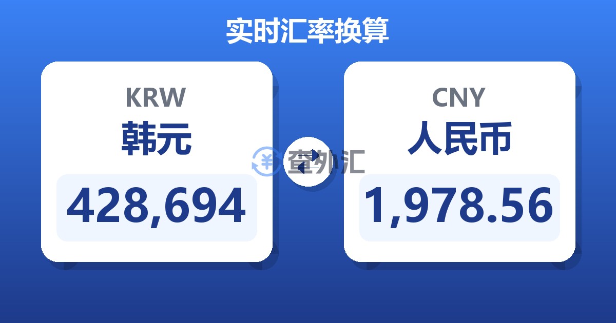 428,694韩元兑人民币
