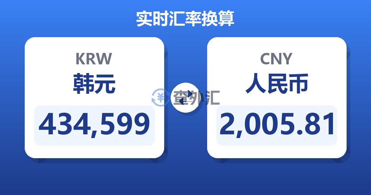 434,599韩元兑人民币